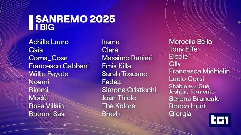 festival di sanremo 2025, i 30 big in gara