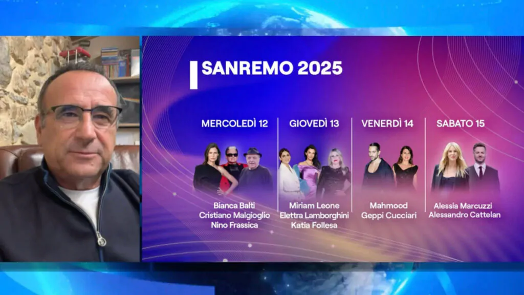 Festival di Sanremo 2025, la reazione dei coconduttori annunciati da